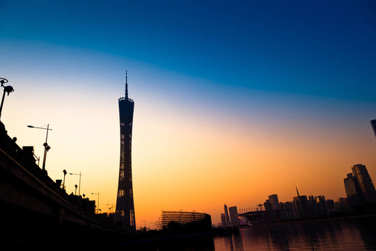 城市天際線