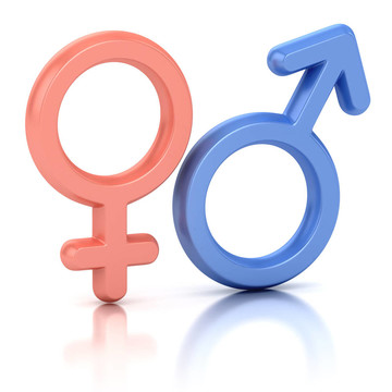 男女性符號