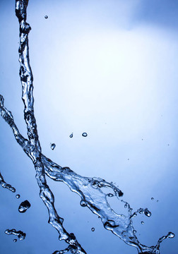 水濺