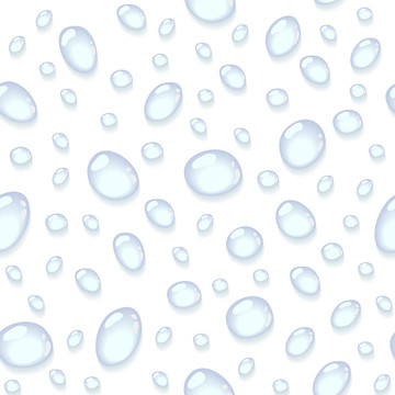 水滴無(wú)縫背景