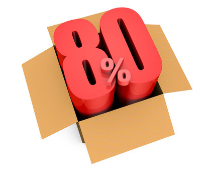 %的圖標(biāo)