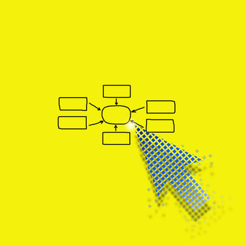 業(yè)務(wù)選擇