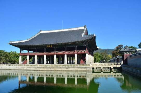 景福宮