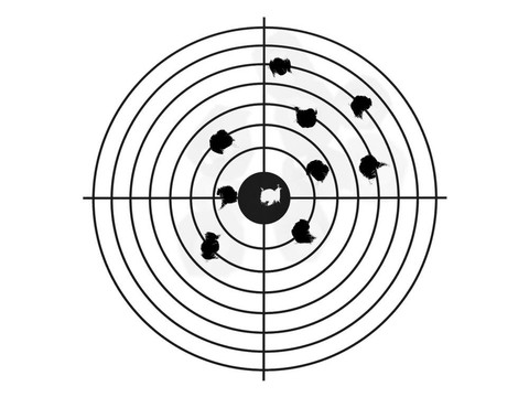 孔的目標(biāo)