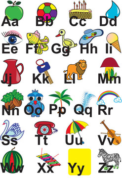 英文字母