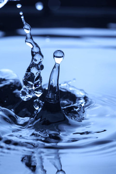 水濺
