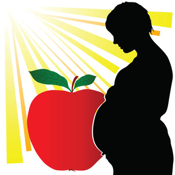 孕婦與紅蘋果