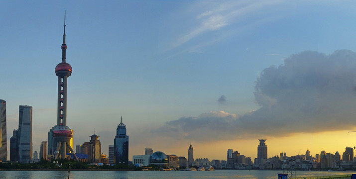 外灘全景
