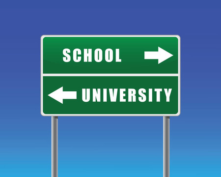 名牌大學。