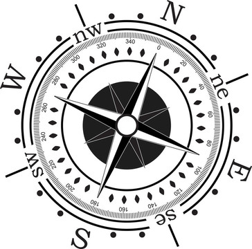 羅盤(pán)