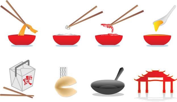 中國(guó)食品工業(yè)
