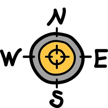 指南針與南北東西方