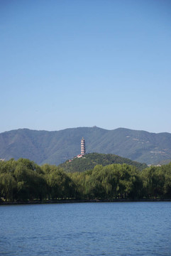 頤和園