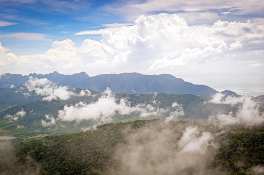 Langkawi的觀點