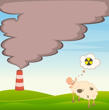 綿羊看起來(lái)像工廠