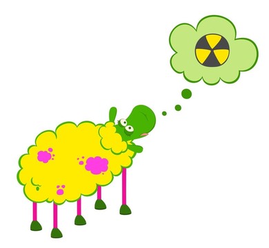 卡通健康羊