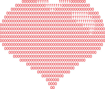 數(shù)字心臟圖—
