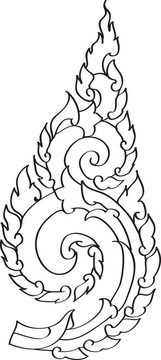泰國模式圖