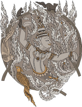 泰國(guó)模式圖