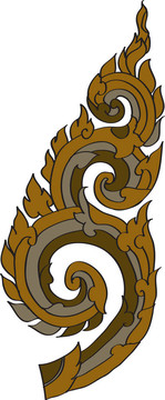 泰國模式圖