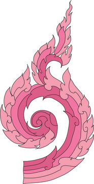 泰國(guó)模式圖