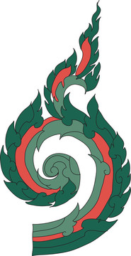 泰國模式圖