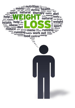 與iweight損失氣泡紙的人