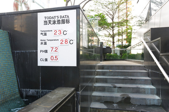 恒溫游泳池 泳池指標