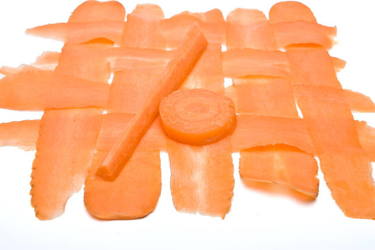 摘要Carrot