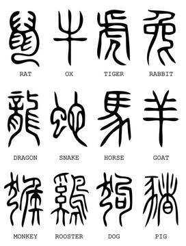 篆書中的十二生肖