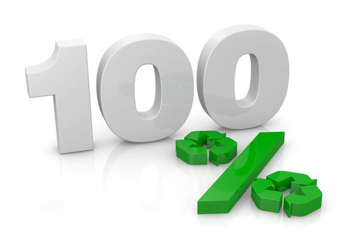 百分之100循環(huán)的概念