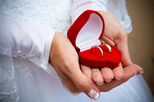 結(jié)婚戒指