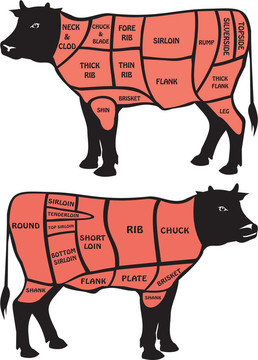 牛肉