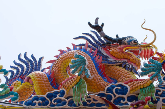 在佛像的H頂龍的地位