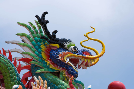 在佛像的H頂龍的地位