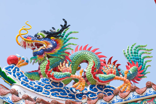 在佛像的H頂龍的地位