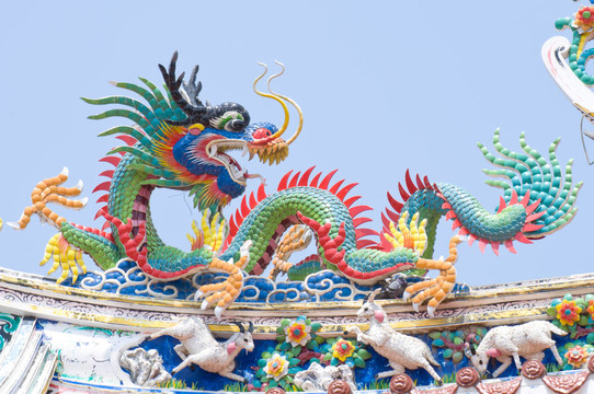 在佛像的H頂龍的地位