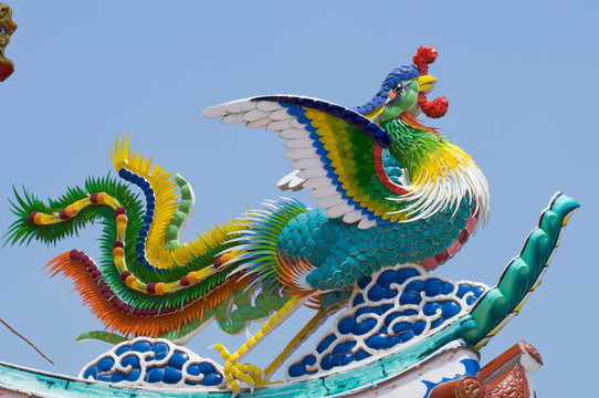 在佛像的H頂龍的地位
