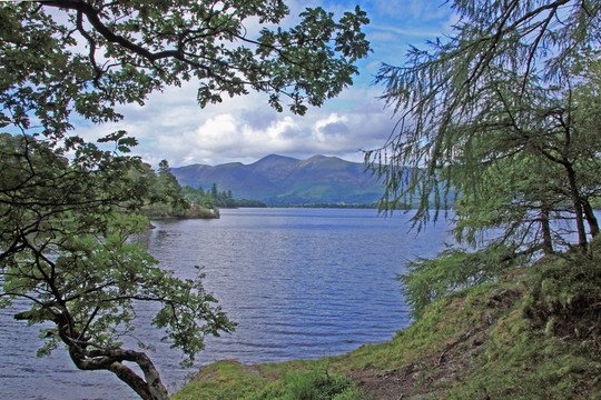 Derwentwater