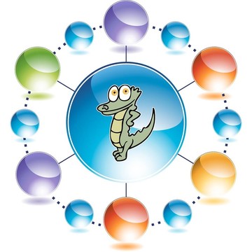 鱷魚
