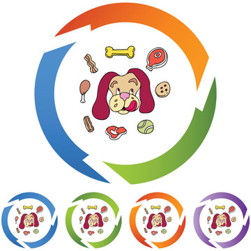 狗對(duì)待