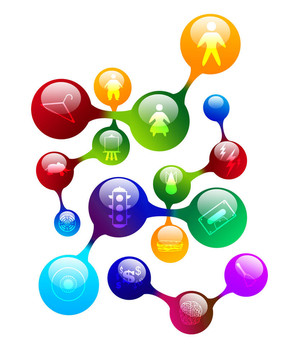 社會(huì)網(wǎng)絡(luò)符號(hào)