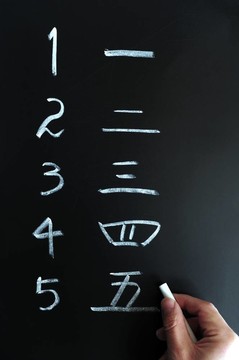 數(shù)字一至五用中文版