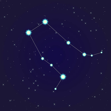 雙子星座