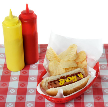 7月4日；獨(dú)立日；Hot Dog