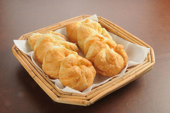 籃子里的面包