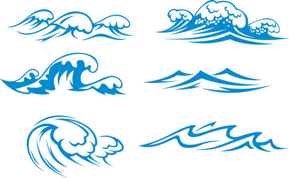 海洋與海浪
