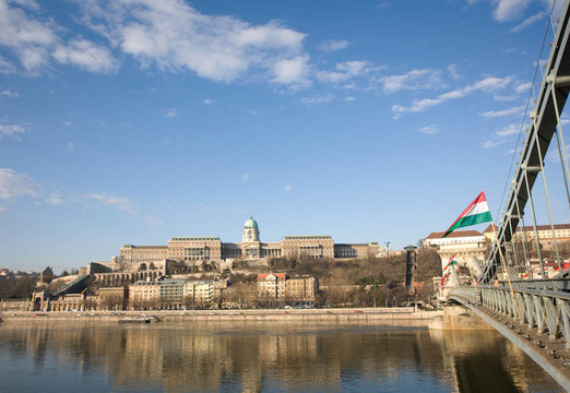 Buda的歷史建筑和鏈橋。