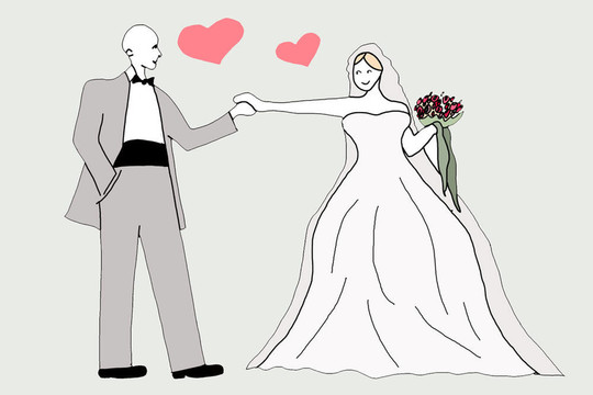 結(jié)婚的夫婦