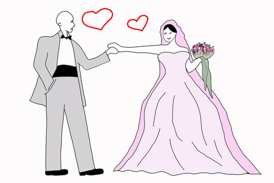 結(jié)婚的夫婦